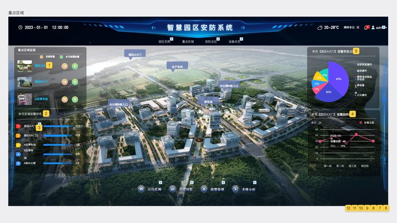 校园安防升级：人脸识别系统到底怎么落地