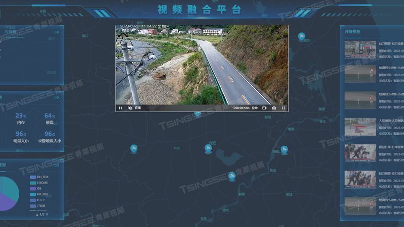 模拟与高清：揭秘监控价格差异之谜**